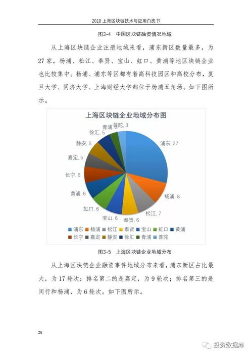 2018上海區(qū)塊鏈技術(shù)與應(yīng)用白皮書 助力物聯(lián)網(wǎng)技術(shù)服務(wù)創(chuàng)新與融合