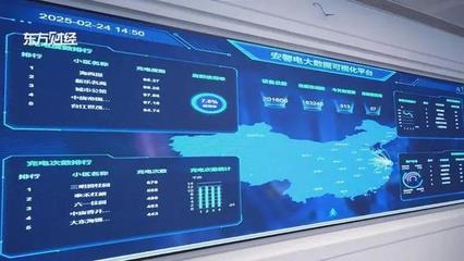 中厚信息科技 以物聯網技術為引擎，打造上海綠色出行新標桿