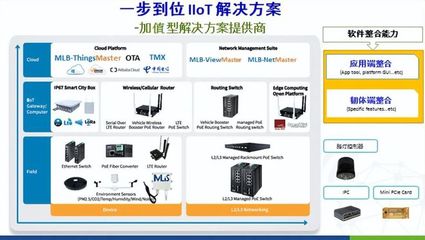專注工業(yè)物聯(lián)網(wǎng)，麥樂斯將亮相IOTE 2023 第十九屆國際物聯(lián)網(wǎng)展·上海站