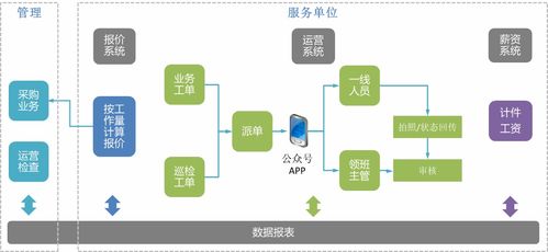 智慧事業(yè)踐行者，綜平科技將精彩亮相IOTE 2021上海站